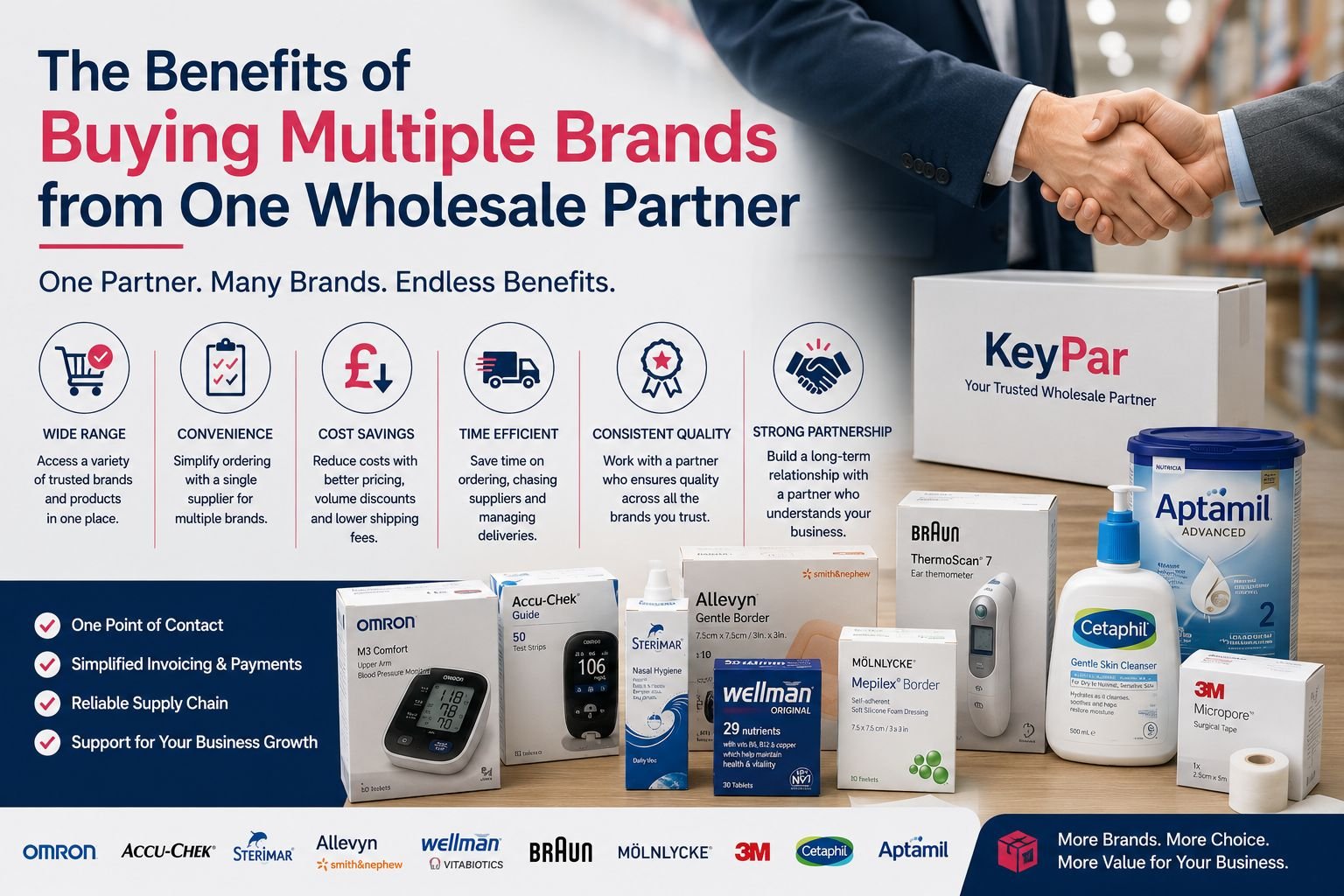 The Benefits of Buying Multiple Brands from One Wholesale Partner