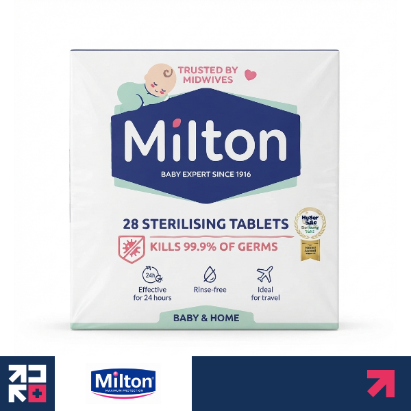 Milton